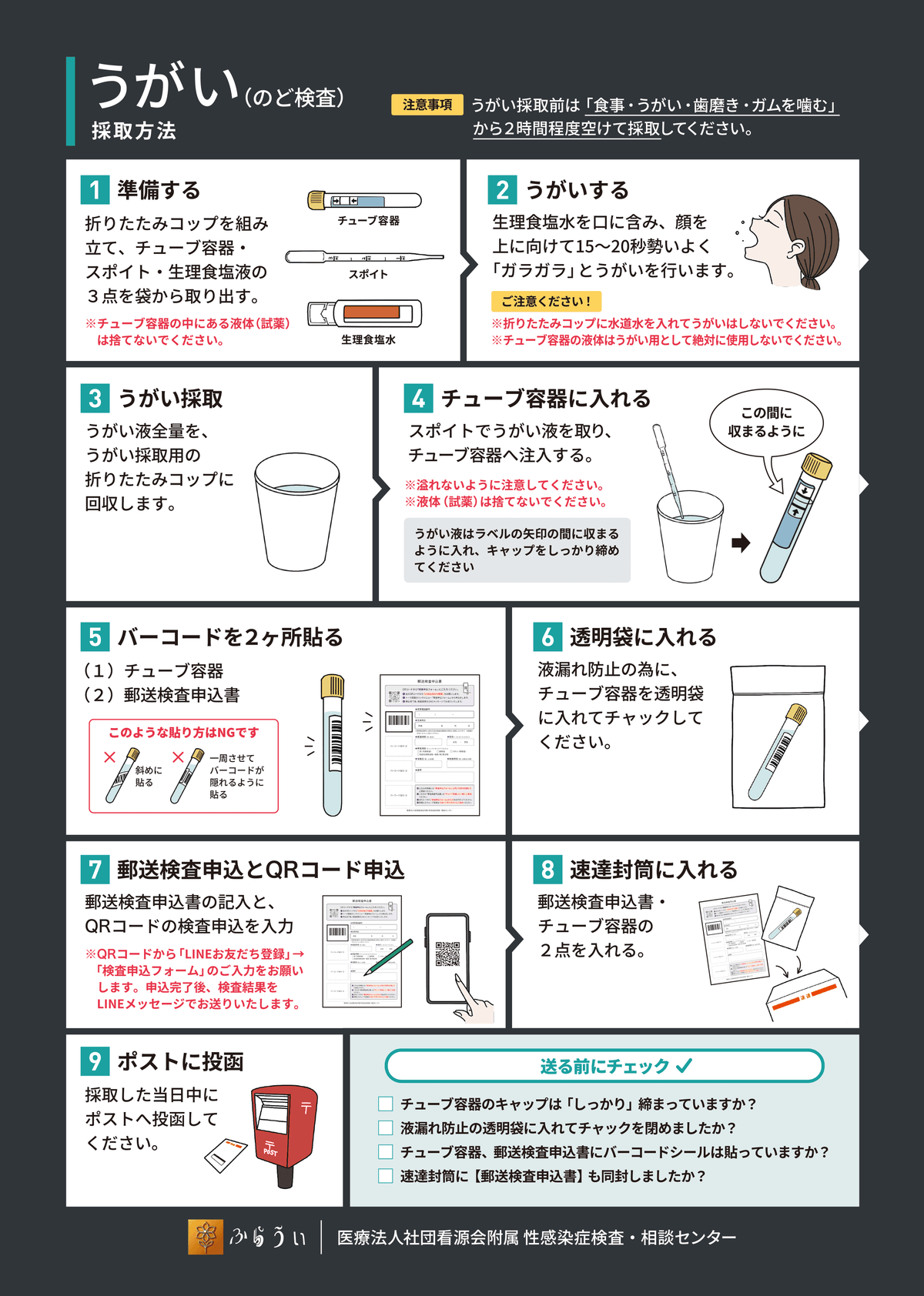 うがい（のど検査）性感染症検査キットマニュアル